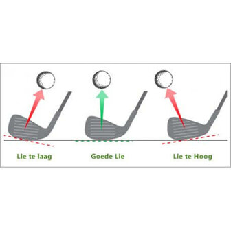 Loft en Lie aanpassen van uw golfclub