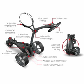 Motocaddy M1 DHC Ultra