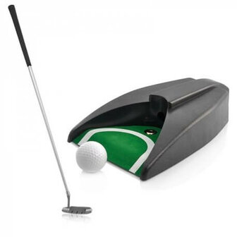 Skymax Putter return