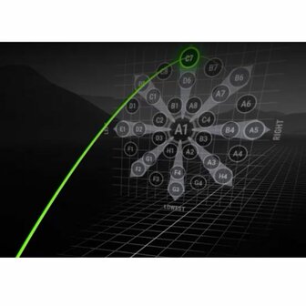 Cobra OPTM X Fairwaywood Regular Flex Heren Golfclub