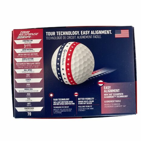 Taylormade Tour Response Stripe Golfballen USA