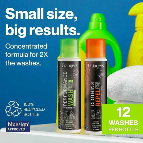 Grangers Performance Wash + Clothing Repel Twin Pack